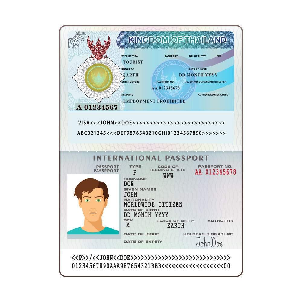 Outstanding Real ID Card of Thailand