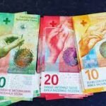 Buy Real CHF-Swiss Franc counterfeit Banknotes for exchange