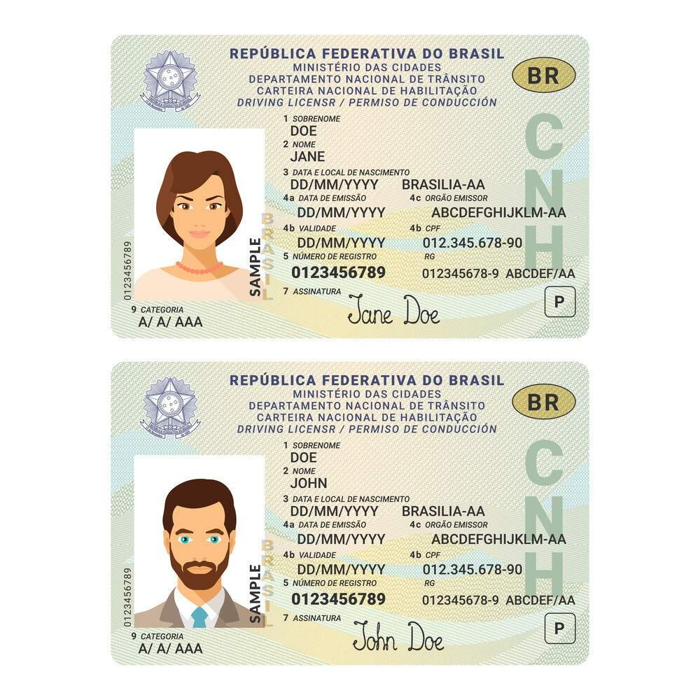 Order Real ID Card of Brazil