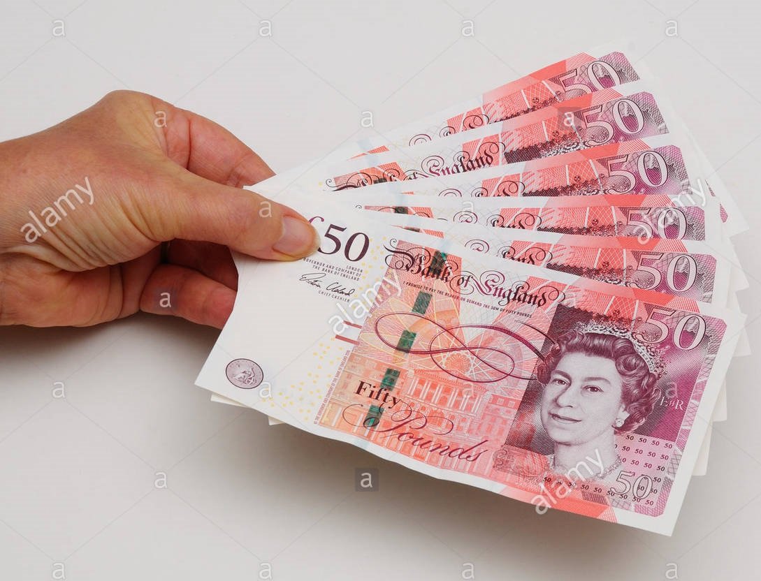 Counterfeit Money UK