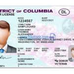 Buy Real Driving License of Colombia