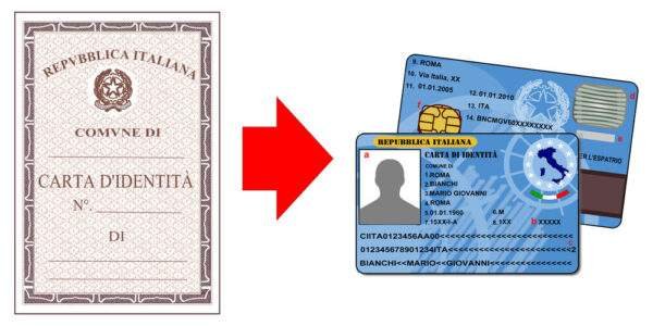 Buy Real ID Card of Italy